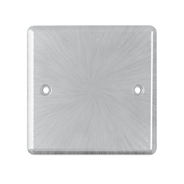 Blank Plates